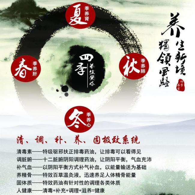 大分大学硕士学位证